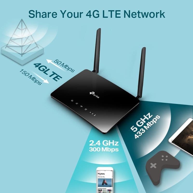 Routeur TP-Link Archer MR400 4G double bande, boîtier noir avec deux antennes, voyants LED, débits 2,4 GHz 300 Mbps et 5 GHz 433 Mbps