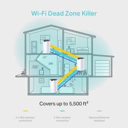 TP-Link Deco S4 Pack de 3 Wi-Fi Dual AC1200 montrant trois unités blanches en maison à étages, maillage 2,4 et 5 GHz et liaison Ethernet, couverture 510 m²