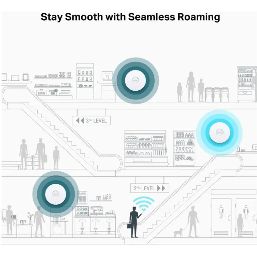 TP-Link Omada EAP773 point d'accès Wi-Fi 7 professionnel design extra plat - Ítem5