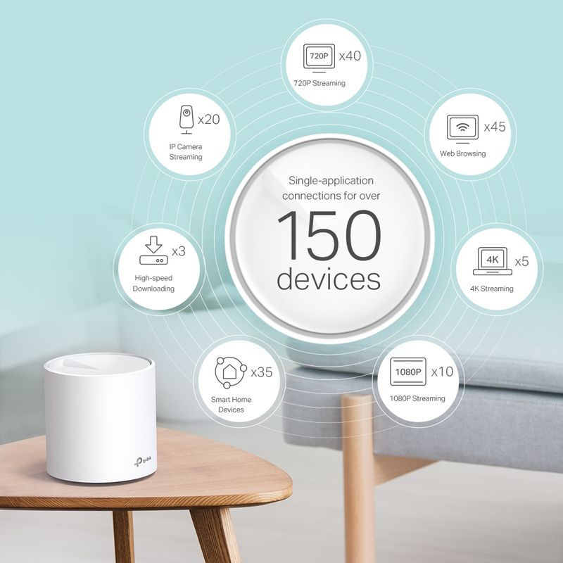 Dos nodos cilíndricos blancos TP-Link con acabado mate y logo gris, diseño minimalista sin antenas visibles, pack de 2 para red WiFi 6 Mesh en el hogar - Ítem2