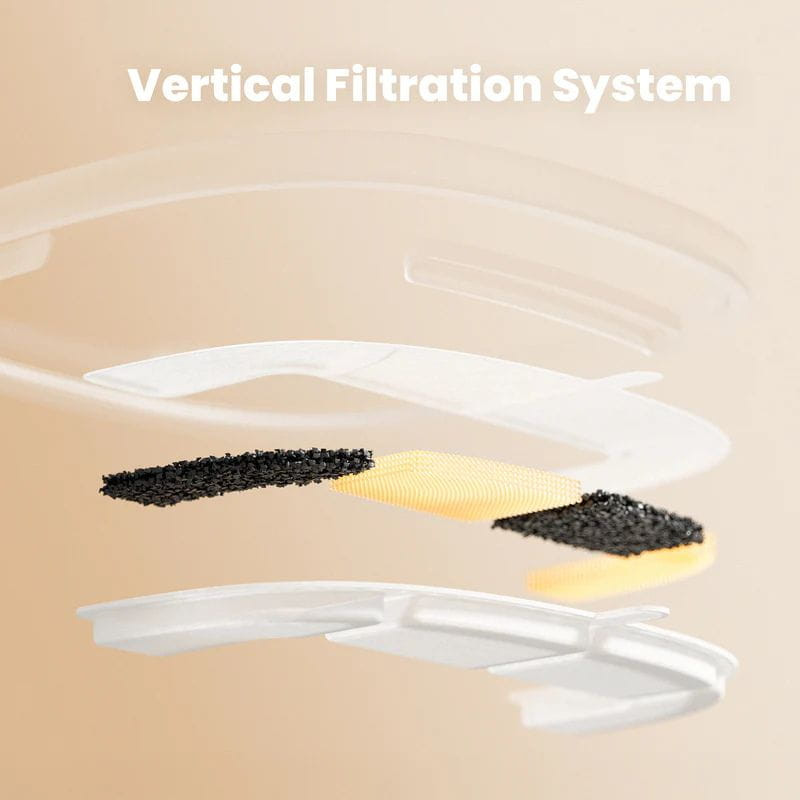 Cheerble Elfin E1 Lite - Bebedouro Automático - Item2