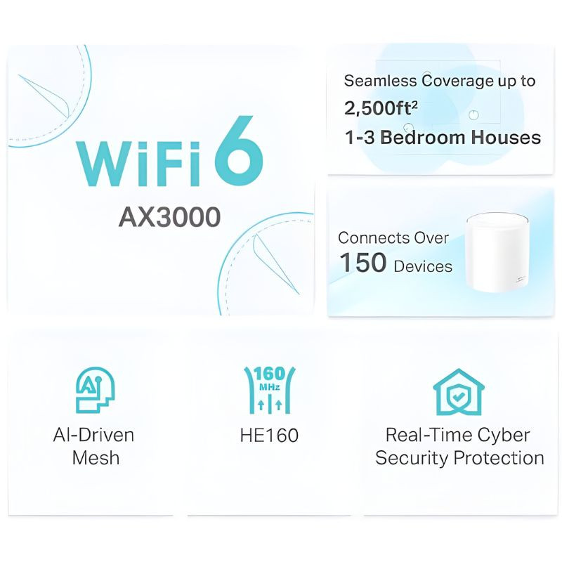 Unidade TP-Link Deco X50 branca, cilindro minimalista com topo chanfrado e logo deco, design clean para sistema Wi‑Fi 6 Mesh AX3000 dual band - Item3