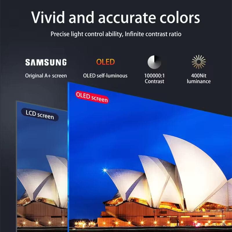 Arzopa A3C Pro 13,3 OLED 1080P: cores vívidas e precisas, contraste 1000000:1, brilho 400 nits, painel Samsung A+, autoiluminação OLED para jogos
