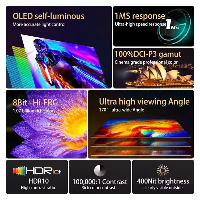 Arzopa A3C Pro 13,3 OLED Full HD com 1 ms, 100% DCI-P3, 8bit+Hi-FRC, ângulo de visão 170°, HDR10, contraste 100000:1 e brilho 400 nits