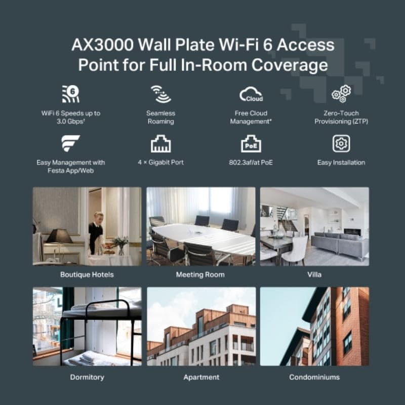 TP-Link Festa F65-Wall: ponto de acesso Wi‑Fi 6 AX3000 em placa de parede, porta Gigabit, PoE 802.3af/at, design discreto, ideal para hotéis e apartamentos