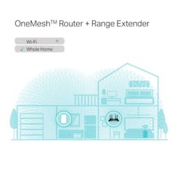 TP-Link RE600X repetidor Wi‑Fi 6 AX1800 branco, design compacto de tomada, LED frontal, ventilação lateral, porta Gigabit na base e logotipo tp-link