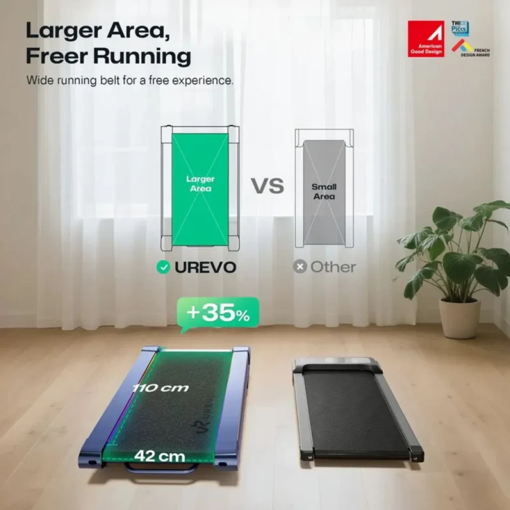 UREVO CyberPad Azul – passadeira doméstica compacta, dobrável, com estrutura azul metálica, faixa de corrida preta e iluminação LED multicolor na - Item2