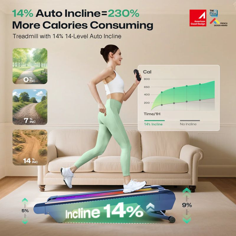 UREVO CyberPad Bleu – tapis de course compact, pliant, roulettes intégrées, châssis bleu métallisé, surface de course antidérapante avec éclairage LED - Ítem5