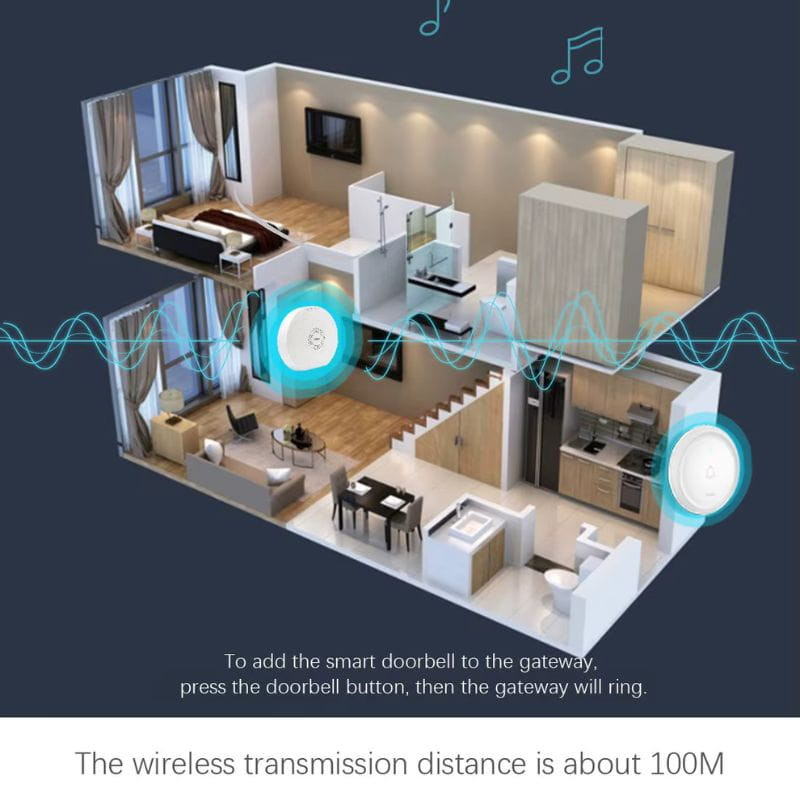 Zigbee Heiman HS2DB Timbre inteligente Tuya - Ítem8