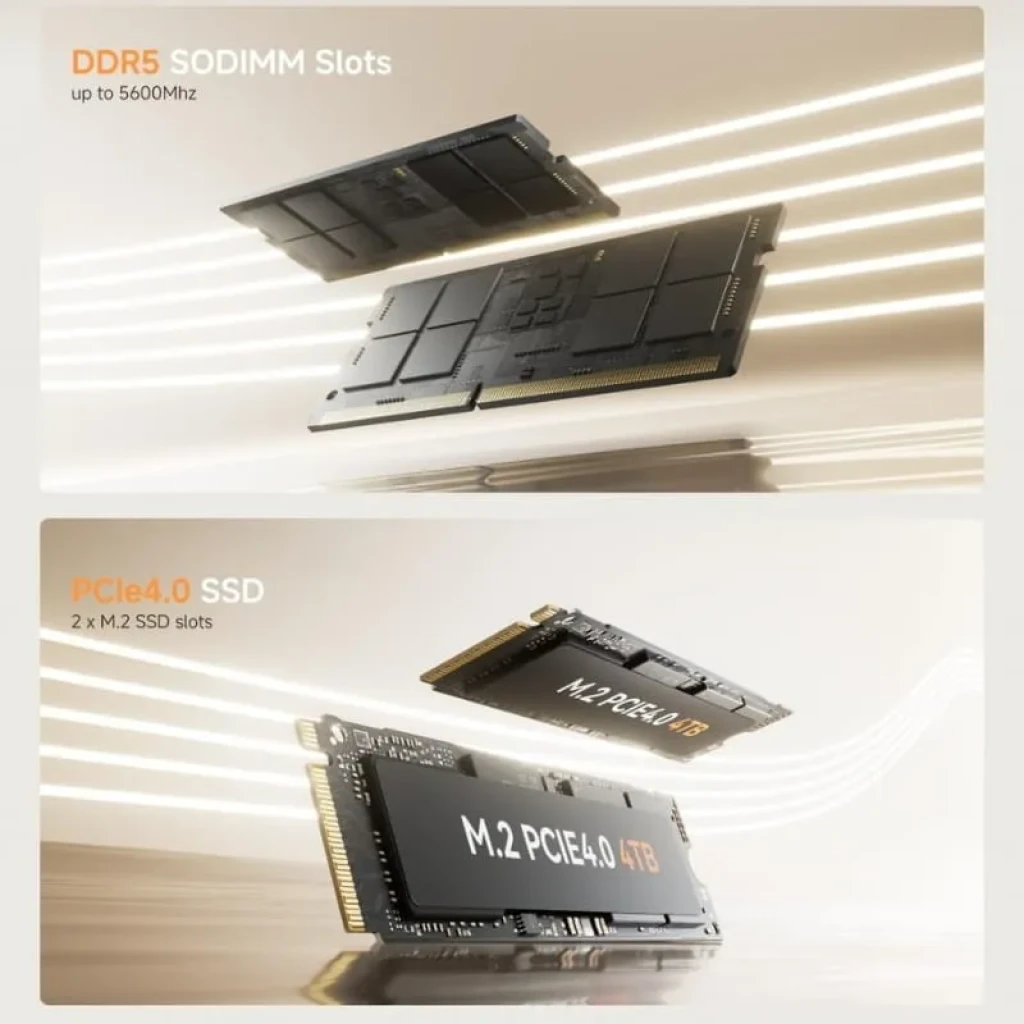 Minisforum UM760 Slim AMD Ryzen 5 7640HS 16GB/1TB Win 11 - Ítem6