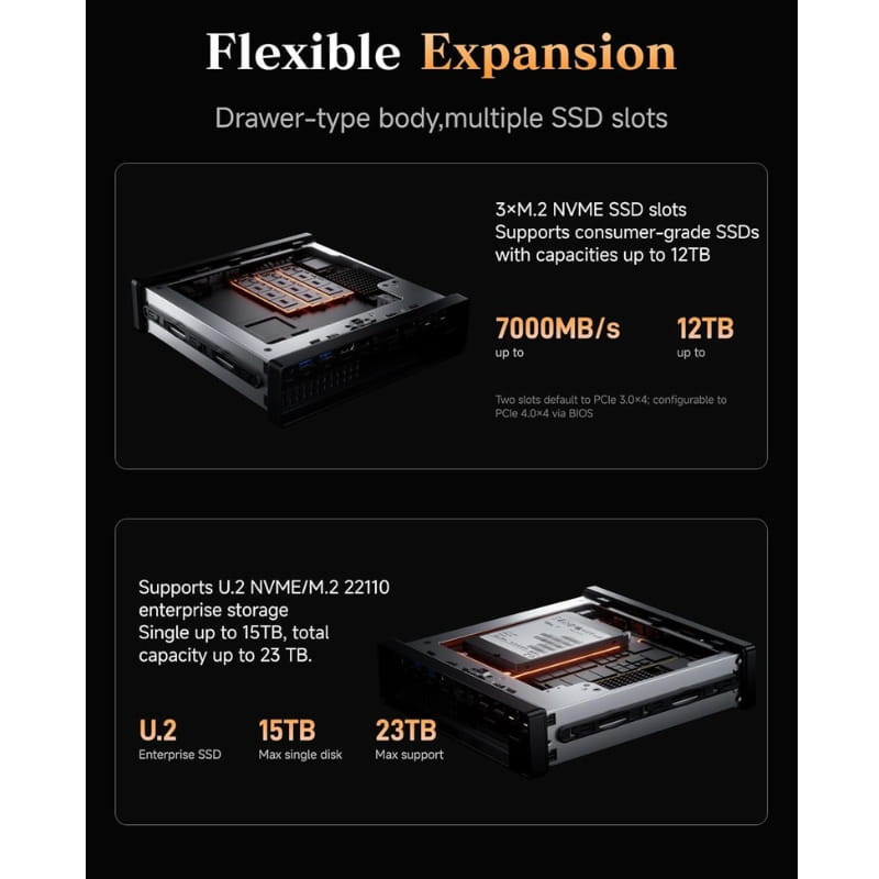 Minisforum MS-A2 AMD Ryzen 9 9955HX 64Go/1To - Ítem4