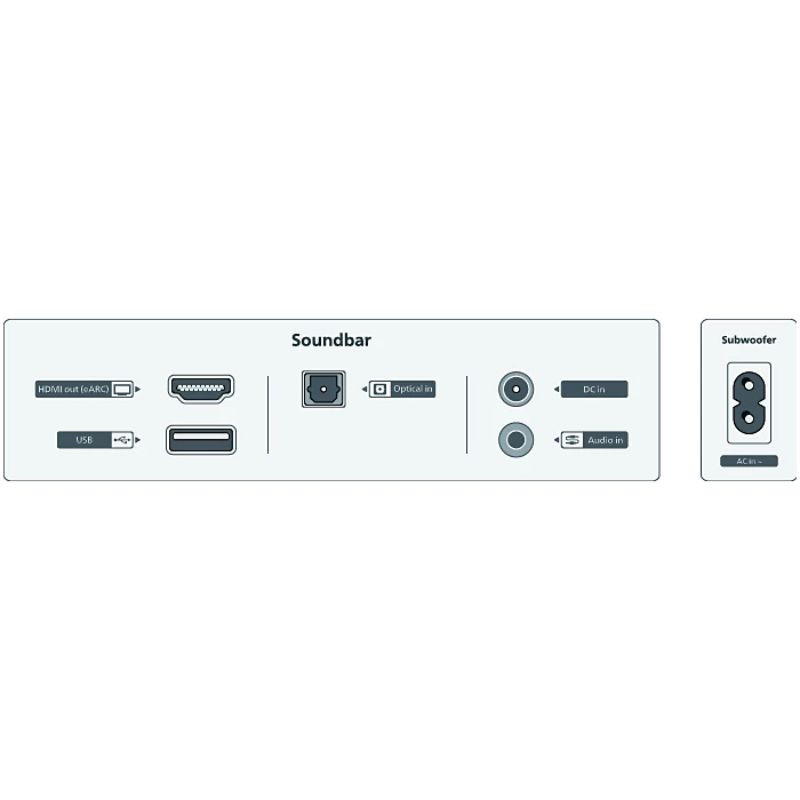 Philips TAB8200/10 2.1 canais, Preto - Barra de som com subwoofer sem fio, design minimalista, acabamento fosco, grelha frontal e laterais arredondadas - Item2