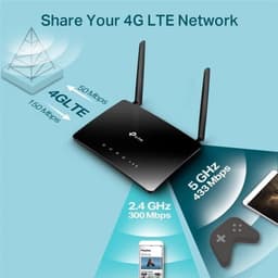 TP-Link Archer MR400 preto com duas antenas, LEDs frontais e porta LAN/WAN laranja; destaca backup de WAN, Wi‑Fi Dual Band e 4G LTE.