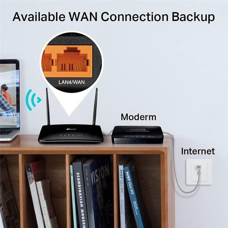TP-Link Archer MR400 preto com duas antenas externas, corpo brilhante, LEDs frontais de status; design compacto, ideal para Wi‑Fi Dual Band e 4G LTE.