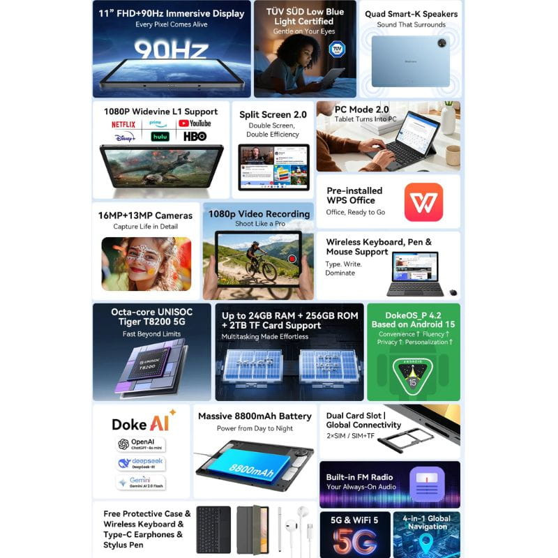 Blackview Zeno 10 5G 8Go/128Go Noir - Ítem8