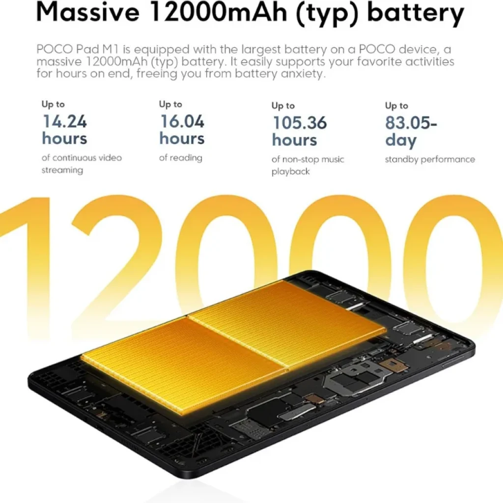 Xiaomi Poco Pad M1 Wifi azul com tela grande de bordas finas, câmera dupla traseira vertical e acabamento fosco; 8GB RAM e 256GB armazenamento. - Item9