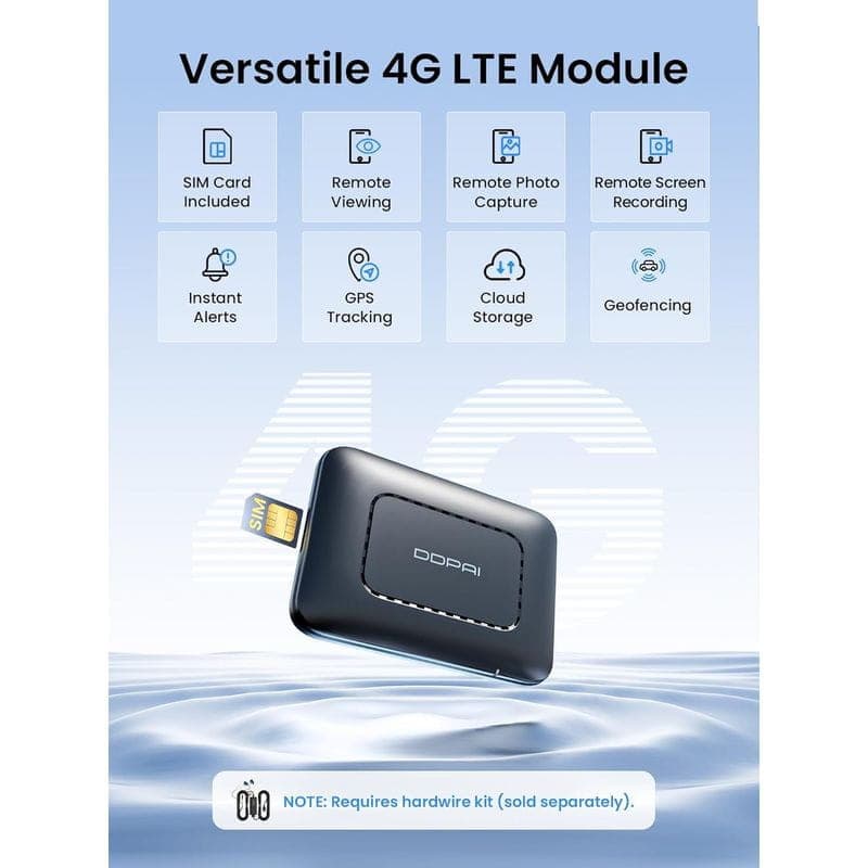 Módulo DDPAI 4G Cloud Box compacto em preto, com slot de SIM lateral. Destaques: LTE, visualização remota, captura de fotos, gravação, GPS e armazenamento