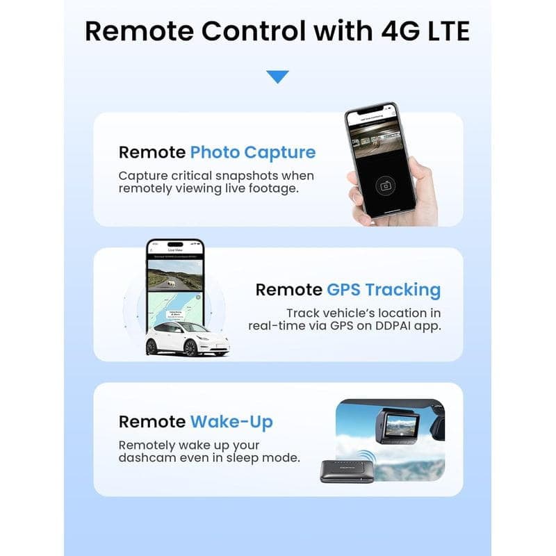 DDPAI 4G Cloud Box: controle remoto via 4G LTE, captura de fotos, rastreamento GPS em tempo real pelo app e wake-up remoto da dashcam mesmo em modo sleep.