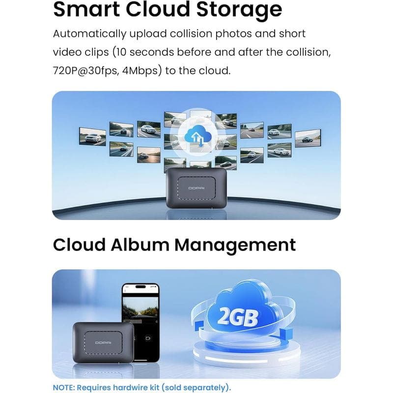 DDPAI 4G Cloud Box cinza com LED, porta USB-C e ventilação; integra armazenamento em nuvem, upload automático de colisões e álbum de 2GB.