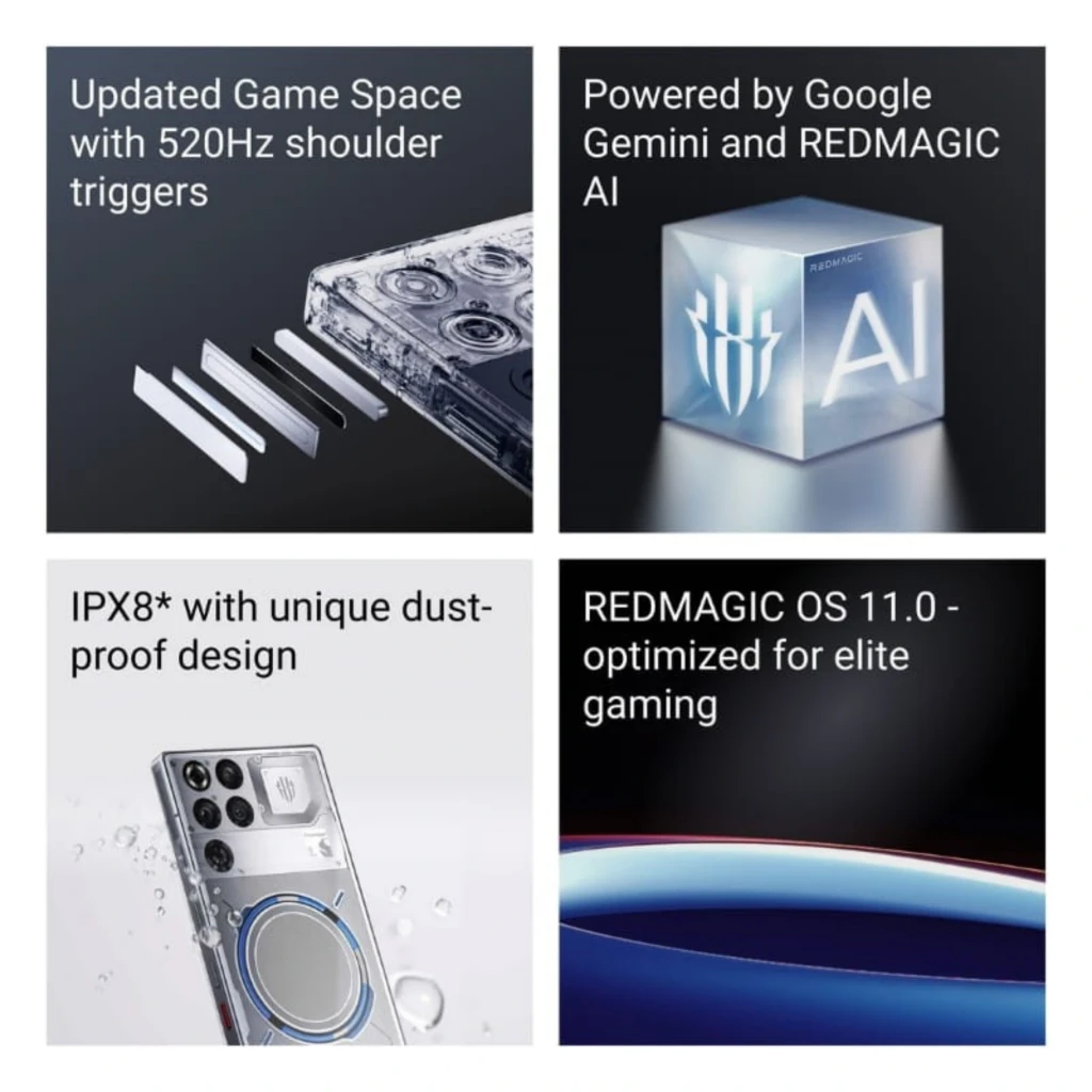 Nubia Redmagic 11 Pro 5G 16GB/512GB Plata Transparente Subzero - Ítem7