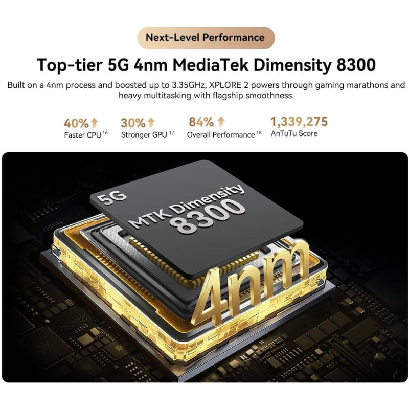 Blackview XPLORE 2 5G 16Go/1To Noir - Ítem5