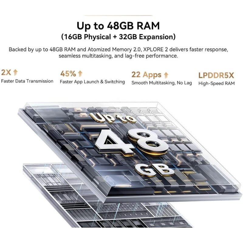 Blackview XPLORE 2 5G 16Go/1To Noir - Ítem6