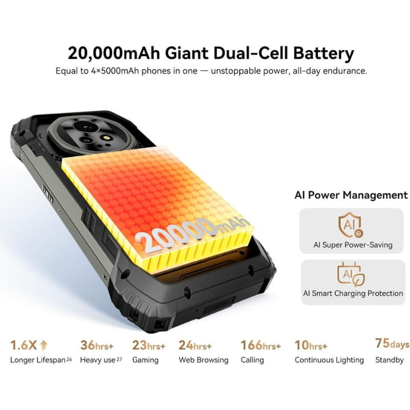 Blackview XPLORE 2 5G 16Go/1To Noir - Ítem10