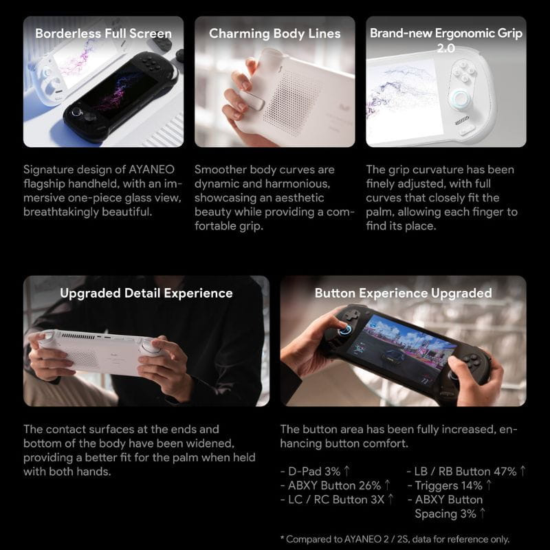 Consola AYANEO 3 AMD Ryzen AI 9 HX 370 32GB 1TB OLED Starry Black - Ítem11
