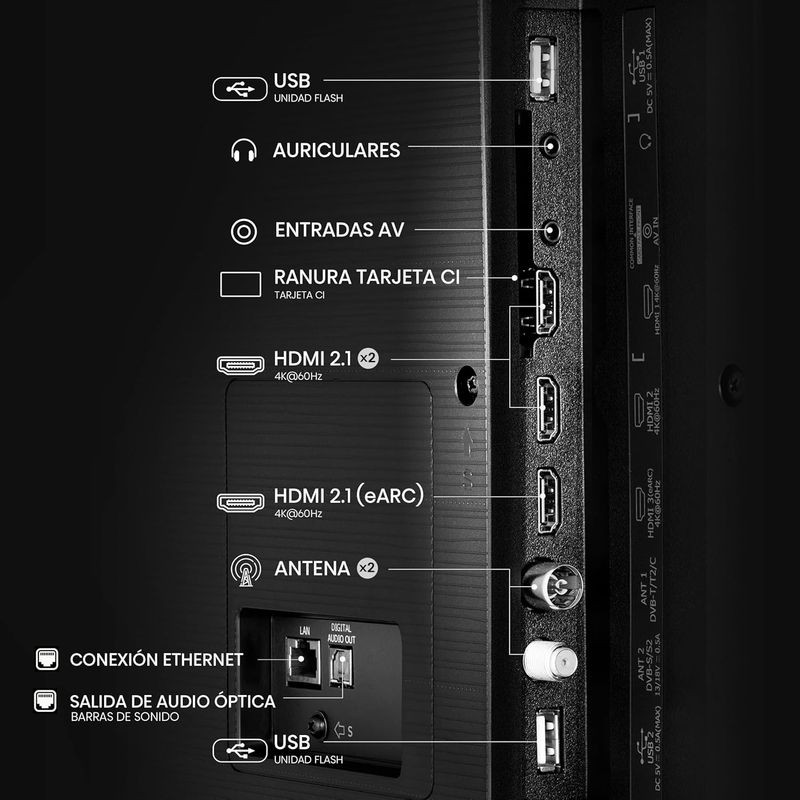 Téléviseur Hisense 65E63QT 65 pouces 4K UHD VA avec Dolby Vision, cadre fin noir, pieds écartés, écran affichant joueurs et logos partenaires Real Madrid - Ítem7