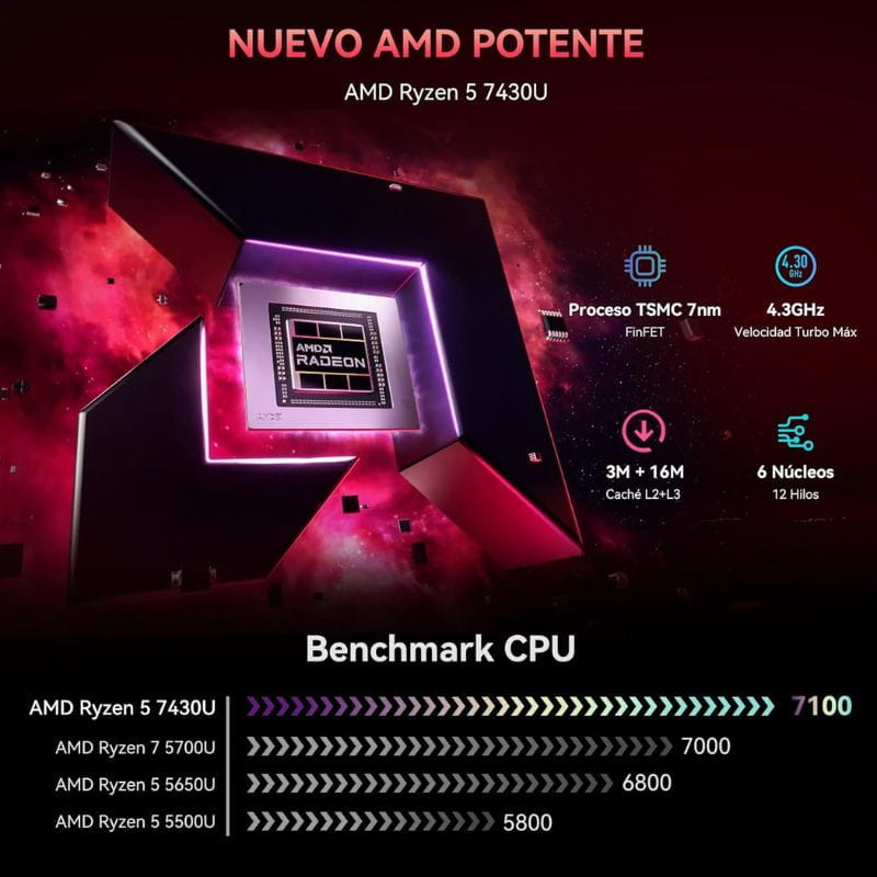 Mini PC Blackview MP100 Ryzen 7430U 16 GB/512 GB SSD Wi-Fi 6 WIN11 Pro - Ítem2
