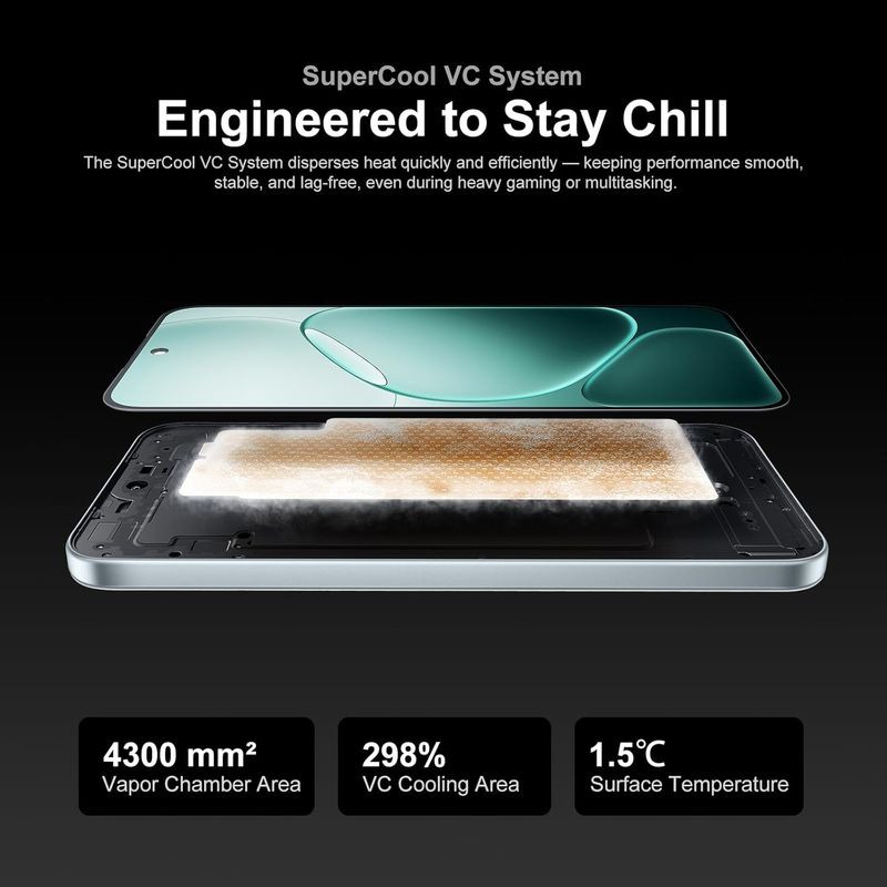 Oppo A6 Pro 5G 8Go/256Go Argent - Ítem2