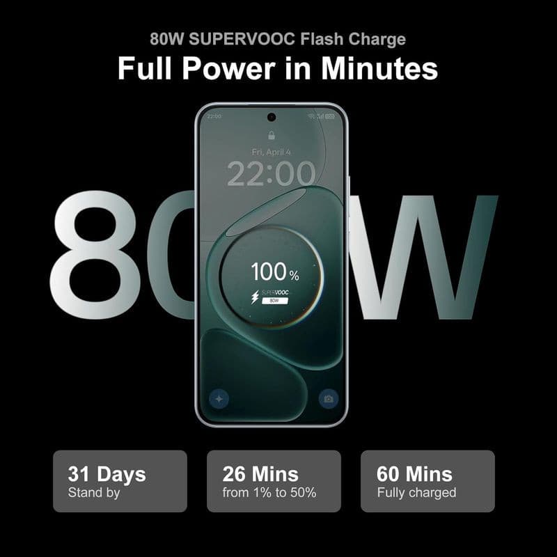 Oppo A6 Pro 5G 8GB/256GB Prata com tela perfurada, indicador de bateria 100%, destaque para 80W SUPERVOOC, promessa de 31 dias standby e carregamento rápido
