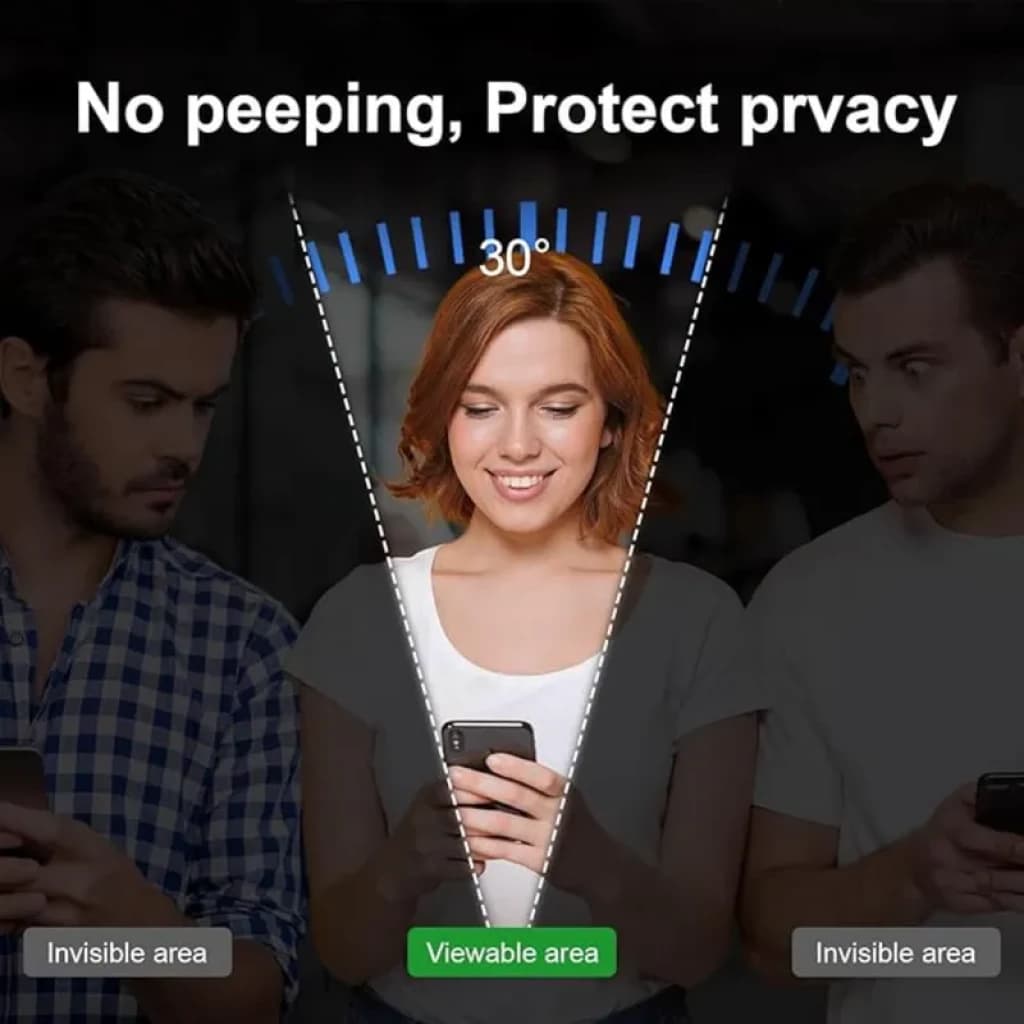 Verre trempé anti espion pour Xiaomi Poco F8 Pro, angle de vision 30°, zones latérales invisibles, protège l’écran des regards et des rayures