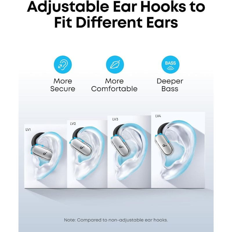 Soundcore V40i Blanc - Écouteurs Bluetooth - Ítem2