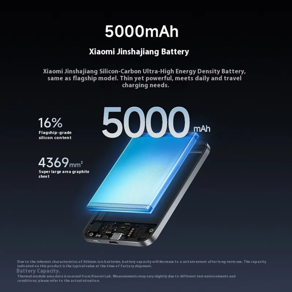 Power bank magnética ultradelgada en plata, 5000 mAh y carga inalámbrica 15W. Diseño minimalista con bordes redondeados y puerto USB-C inferior. - Ítem3