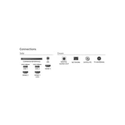 Panel de conexiones del Philips 43PUS8450/12: HDMI ARC, HDMI, 2 USB 5V 500mA, interfaz común, salida audio digital, red, satélite y antena TV