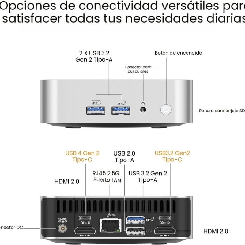 Mini PC prata compacto com corpo metálico, portas frontais USB e botão de energia, laterais ventiladas e traseira com HDMI, USB, Ethernet e áudio - Item5