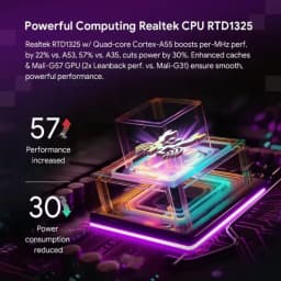 Vontar RT-X2 4GB/64GB 4K Android 14 - Android TV com CPU Realtek RTD1325, visual neon futurista, destaque para chip 3D e circuito iluminado