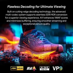 Vontar RT-X2 4GB/64GB 4K Android 14 com decodificação avançada, SDR/HDR, AV1, H.265 e VP9; streaming fluido, cores vibrantes e alta nitidez