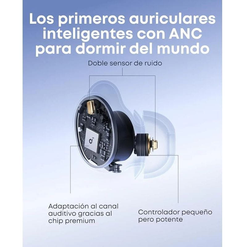 Soundcore Sleep A30 Auriculares para dormir Mist Green - Item2