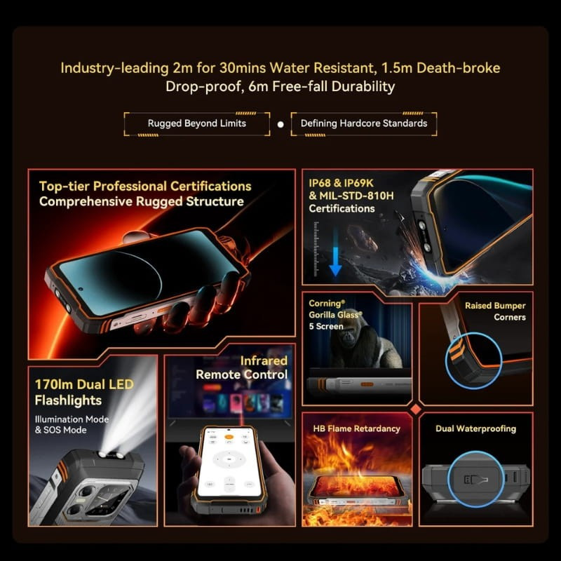 Blackview XPLORE 1 5G 12Go/256Go Walkie Talkie Orange - Ítem5