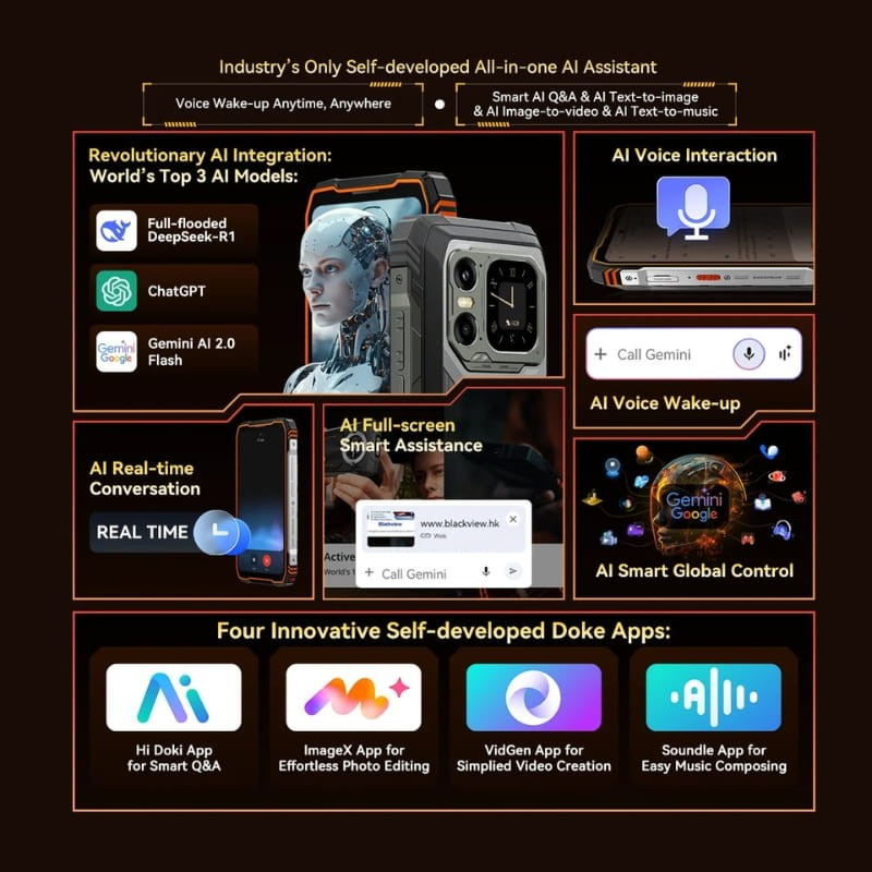 Blackview XPLORE 1 5G 12Go/256Go Walkie Talkie Orange - Ítem6