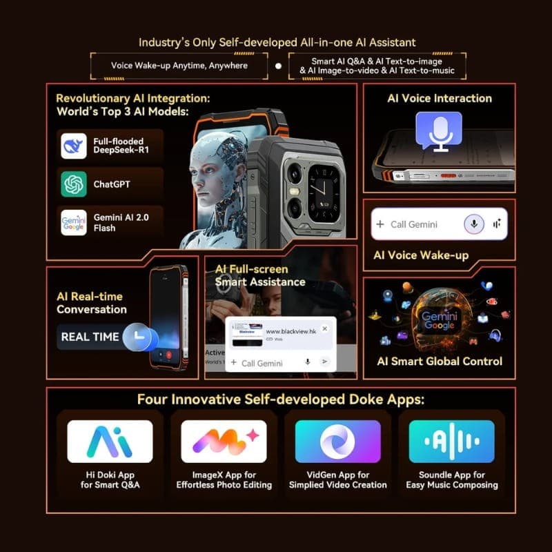 Blackview XPLORE 1 5G laranja robusto com tela grande, módulo lateral de walkie talkie, IA integrada, controle por voz e apps Doke para foto, vídeo e música