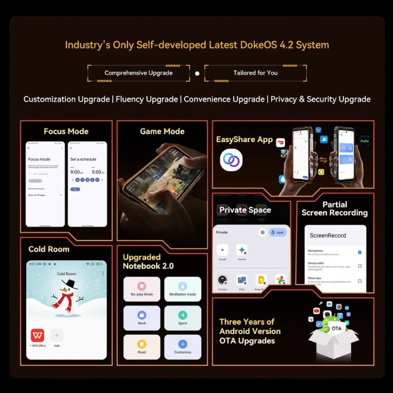 Blackview XPLORE 1 5G 12Go/256Go Walkie Talkie Orange - Ítem7
