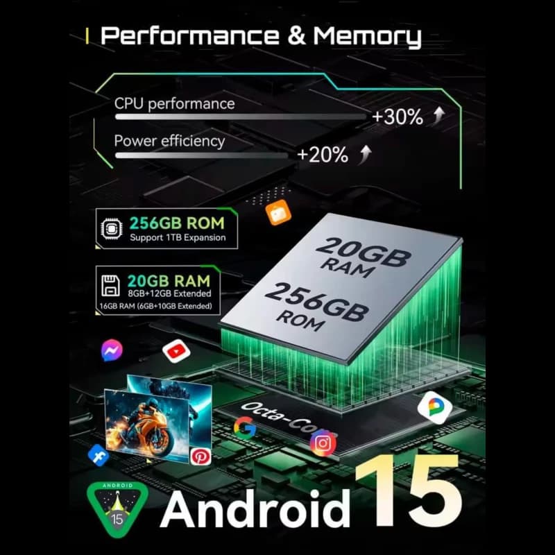 Cartel promocional Android 15 con chip Octa‑Core, 256GB ROM y hasta 20GB RAM, mejoras de CPU +30% y eficiencia +20%, íconos de apps y gaming iluminados