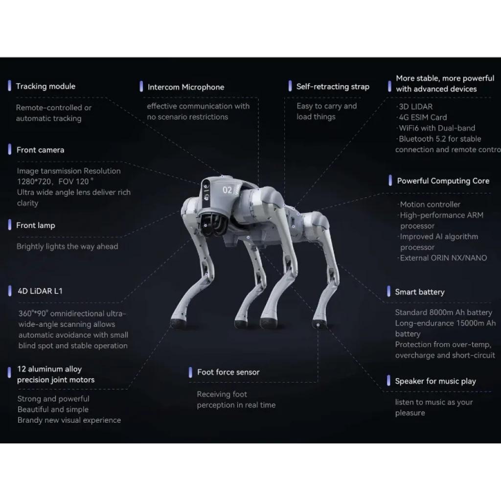Robot cuadrúpedo gris Unitree Go2 Air con IA y LIDAR 4D, cuerpo compacto, patas articuladas antideslizantes y sensores frontales dobles para navegación - Ítem5