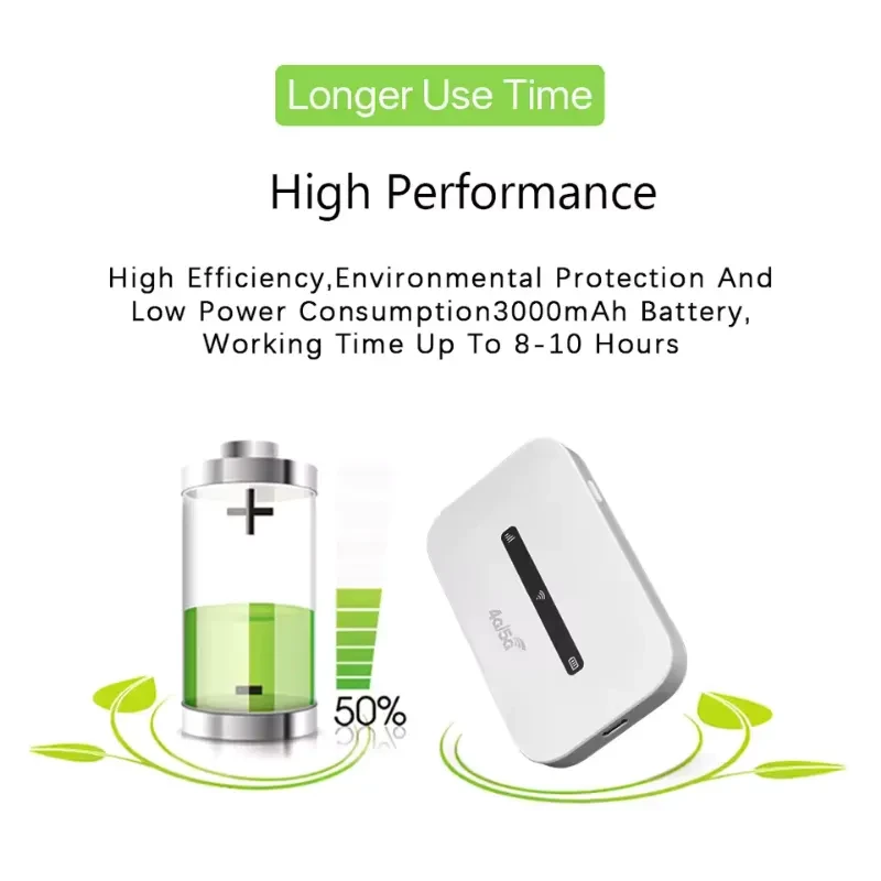 Routeur portable M6 blanc, boîtier compact avec bandeau noir LED pour signal, WiFi et batterie, port USB‑C latéral, marquage 4G 5G, coins arrondis - Ítem1