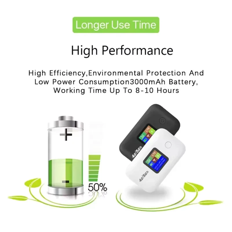 Routeur portable A8 4G LTE blanc avec écran couleur indiquant signal, WiFi et batterie, bouton d’alimentation latéral, compatible 4G/5G, batterie 3000 mAh - Ítem3