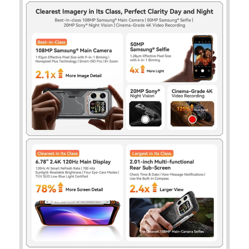 Blackview XPLORE X1 5G 12GB/256GB Naranja - Ítem5