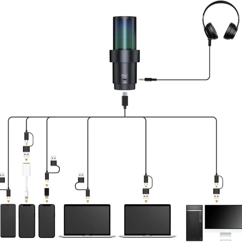 COMICA EJoy Uni Pro A micro sans fil noir avec capsule cylindrique RGB, connectique USB polyvalente vers smartphones, PC et laptops, casque inclus